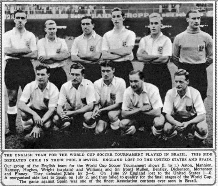 England World Cup team